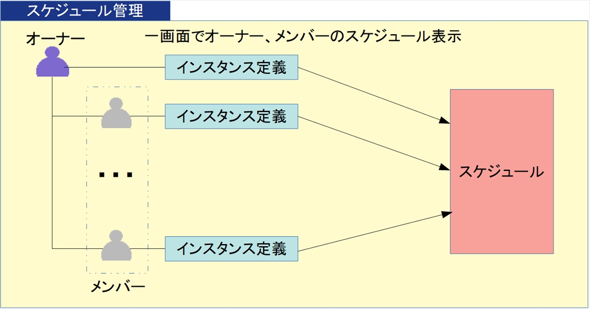 schedule_0