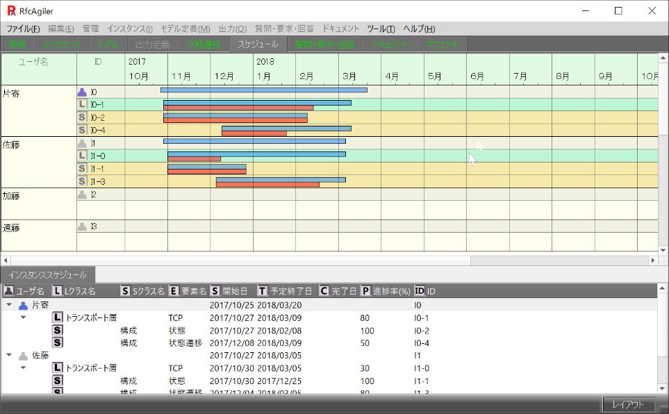 schedule_2