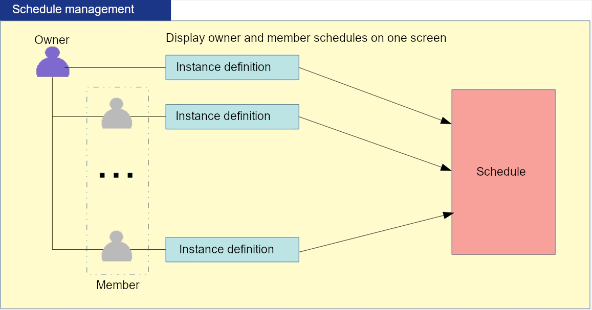 schedule_0